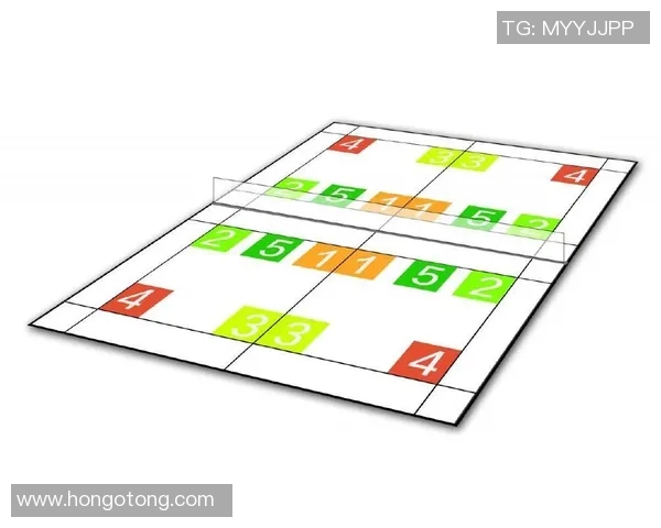 广州羽毛球队中路突破的战术解析与未来发展展望