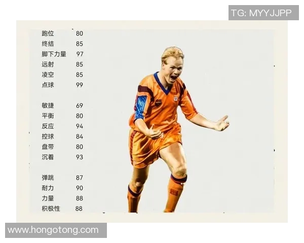 荷兰足球传奇人物的辉煌历程与成就解析 荷兰足球传奇人物的辉煌历程与成就解析