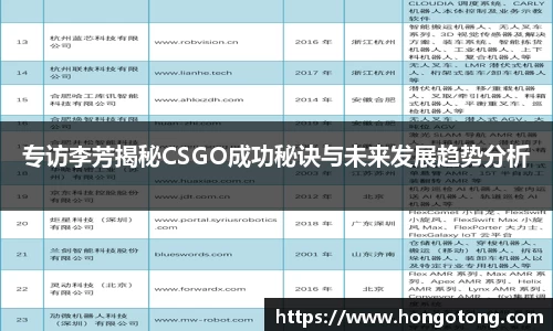 关键词3
