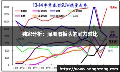 关键词2