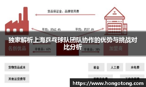 关键词2