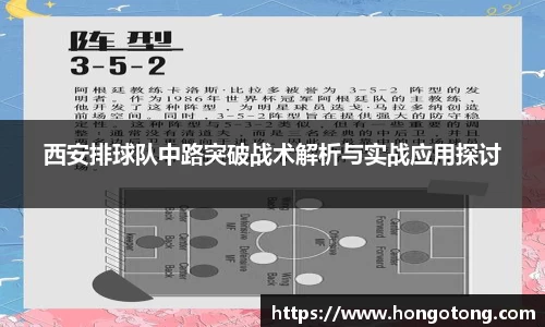 关键词2