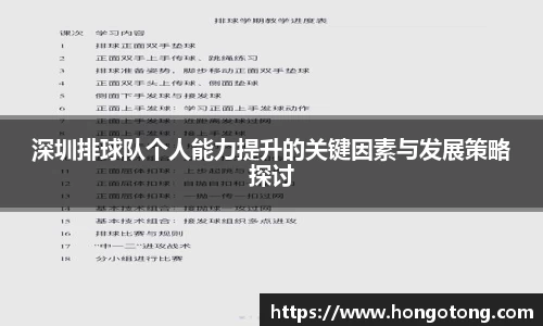 关键词1