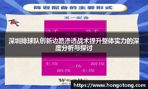 关键词3