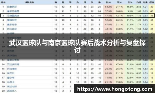 关键词3