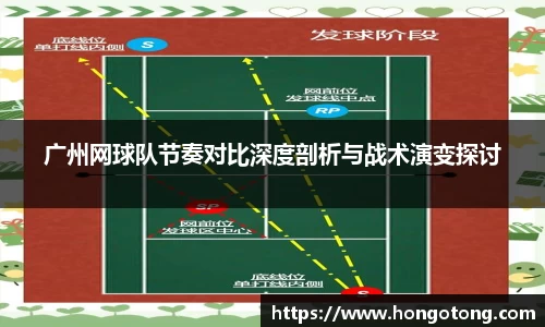 关键词2