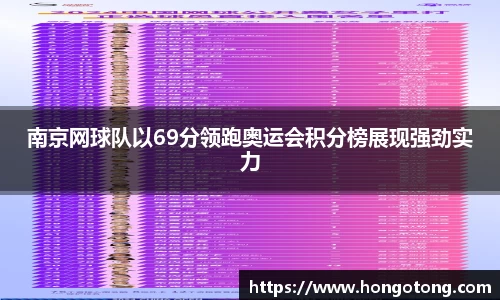 关键词3