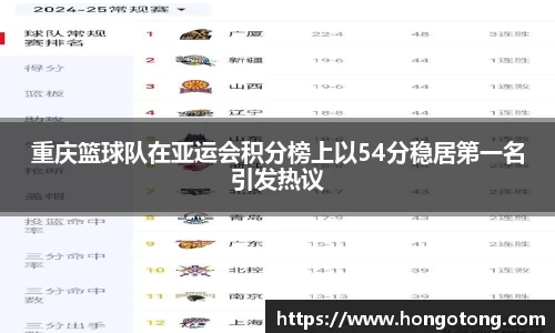 关键词1