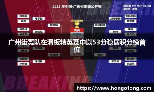 关键词1